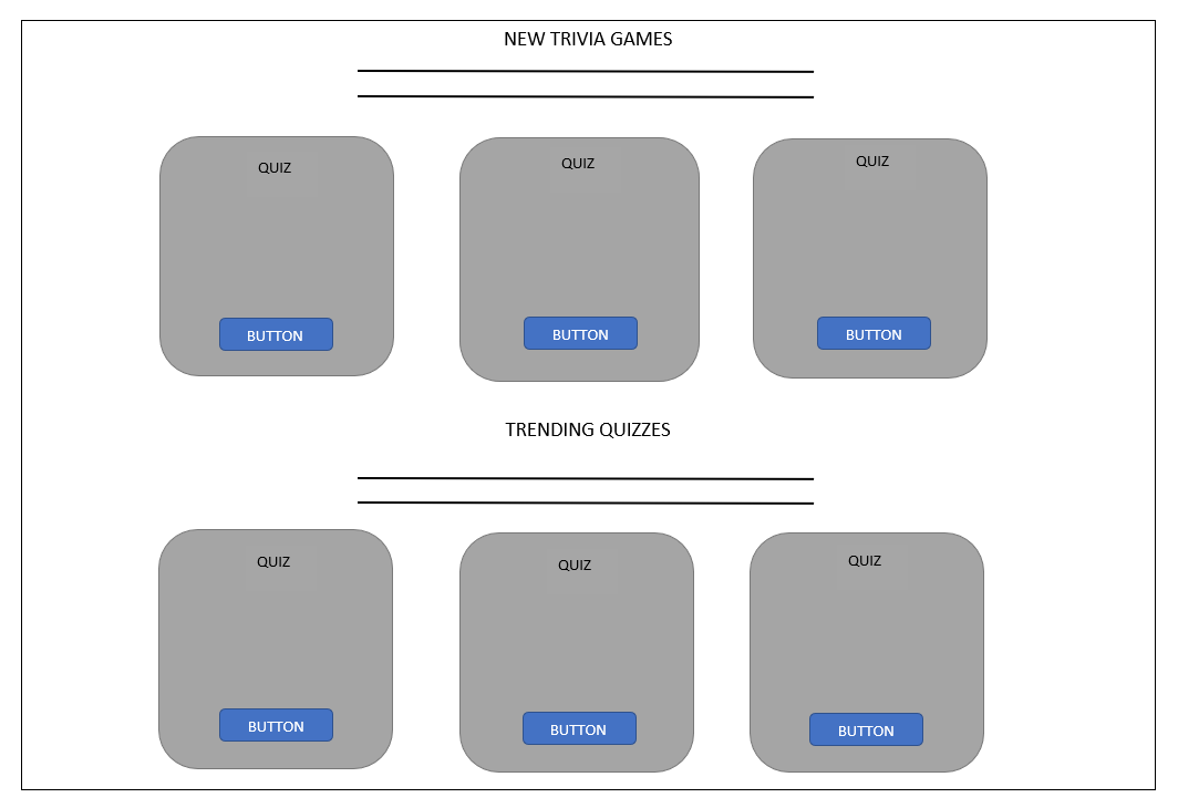 Wireframe