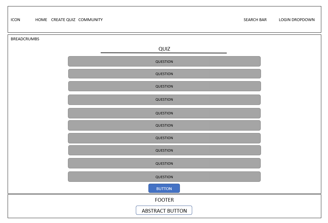 Wireframe